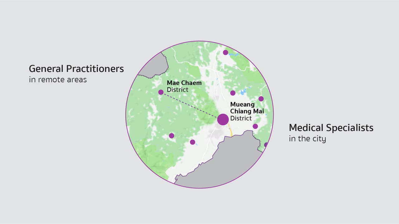 Map showing remote general practitioners connected to city medical specialists